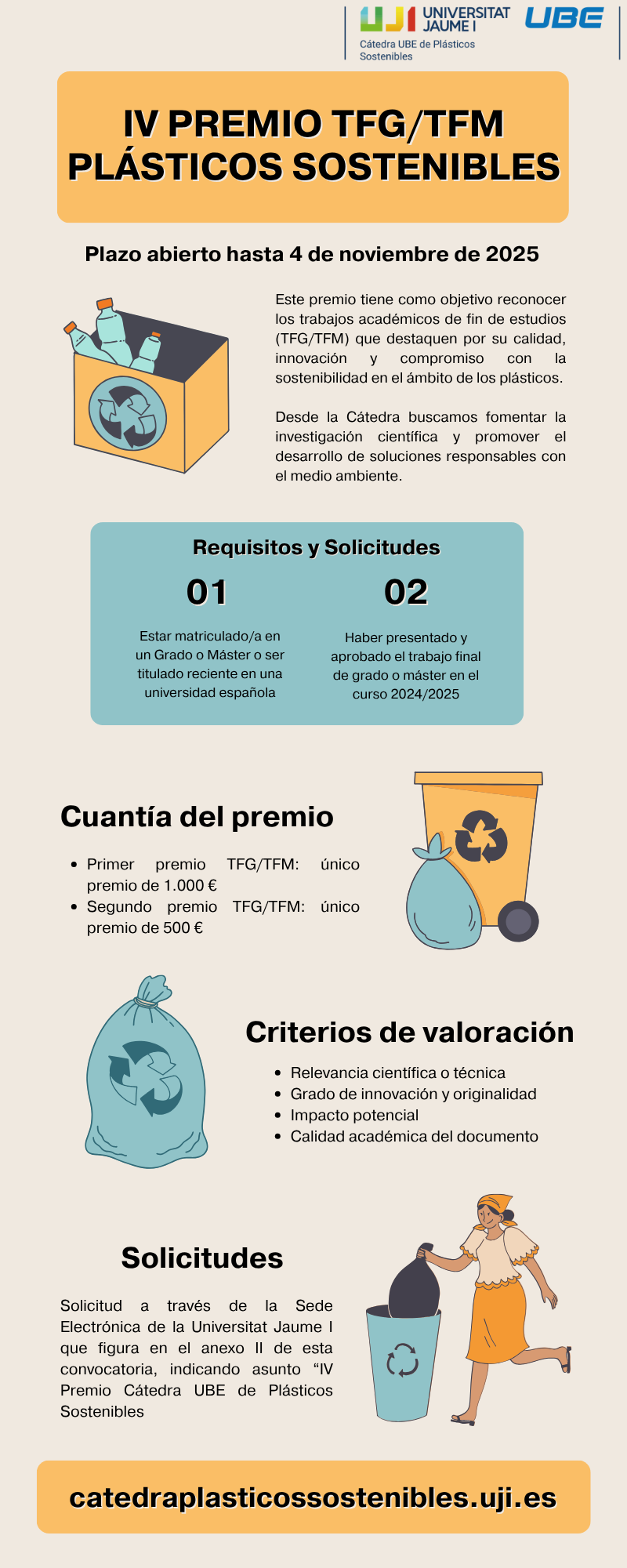 Infografía RRSS